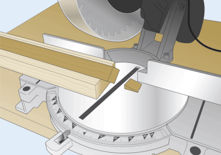 แผนผังแสดงมุมการตัดต่างๆ สำหรับเลื่อยมิตเตอร์ รวมถึงมุม 45° และ 90° ที่มีประโยชน์สำหรับการตัดไม้อย่างแม่นยำและโครงการช่างไม้